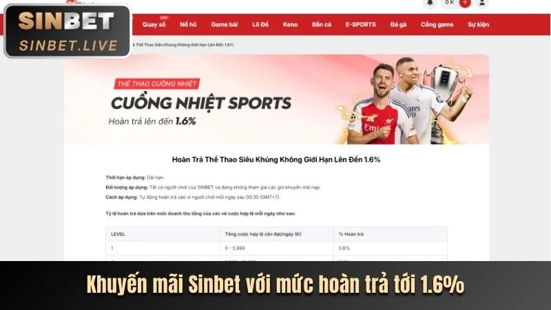 Sự kiện đặc biệt 99vin chính thức